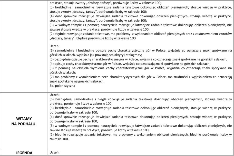 tańszy, porównuje liczby w zakresie 100; (3) w wolnym tempie i z pomocą nauczyciela rozwiązuje łatwiejsze zadania tekstowe dokonując obliczeń pieniężnych, nie zawsze stosuje wiedzę w praktyce,