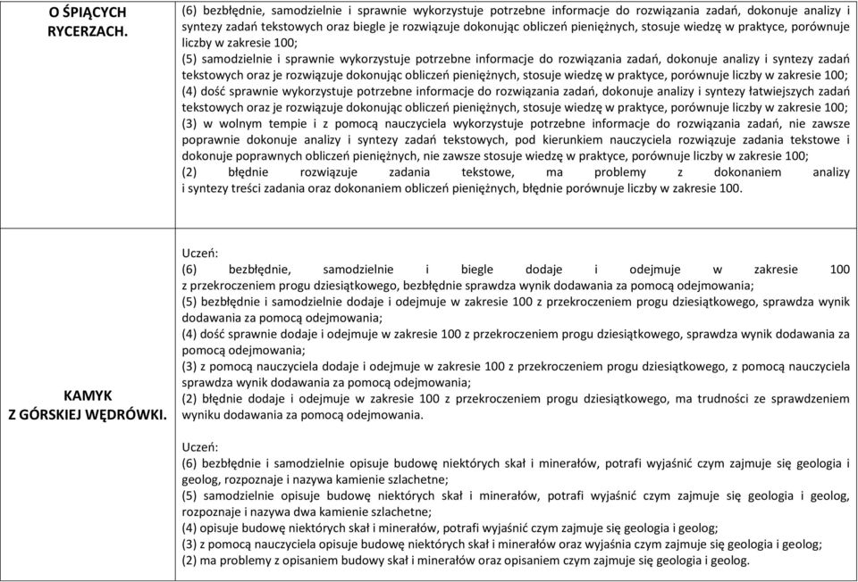 stosuje wiedzę w praktyce, porównuje liczby w zakresie 100; (5) samodzielnie i sprawnie wykorzystuje potrzebne informacje do rozwiązania zadań, dokonuje analizy i syntezy zadań tekstowych oraz je