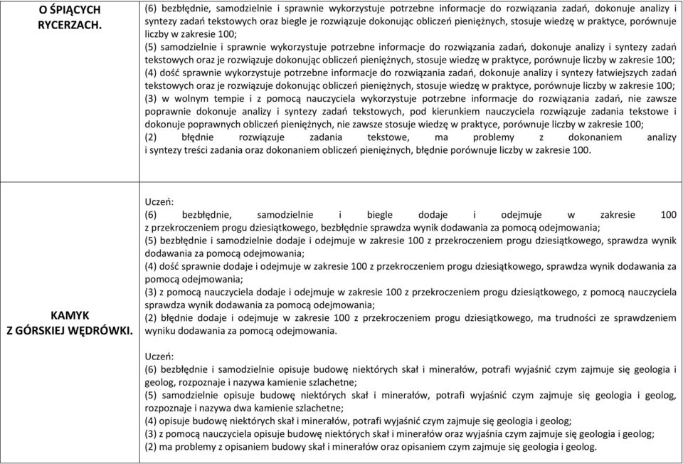 stosuje wiedzę w praktyce, porównuje liczby w zakresie 100; (5) samodzielnie i sprawnie wykorzystuje potrzebne informacje do rozwiązania zadań, dokonuje analizy i syntezy zadań tekstowych oraz je