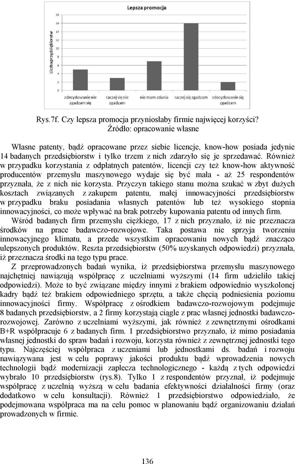 Również w przypadku korzystania z odpłatnych patentów, licencji czy też know-how aktywność producentów przemysłu maszynowego wydaje się być mała - aż 25 respondentów przyznała, że z nich nie korzysta.