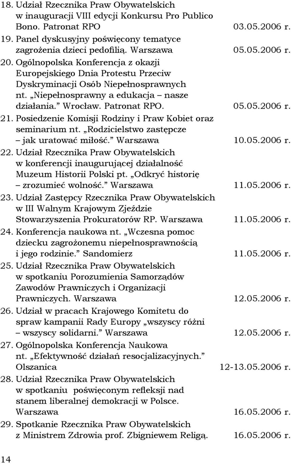 Patronat RPO. 05.05.2006 r. 21. Posiedzenie Komisji Rodziny i Praw Kobiet oraz seminarium nt. Rodzicielstwo zastępcze jak uratować miłość. Warszawa 10.05.2006 r. 22.