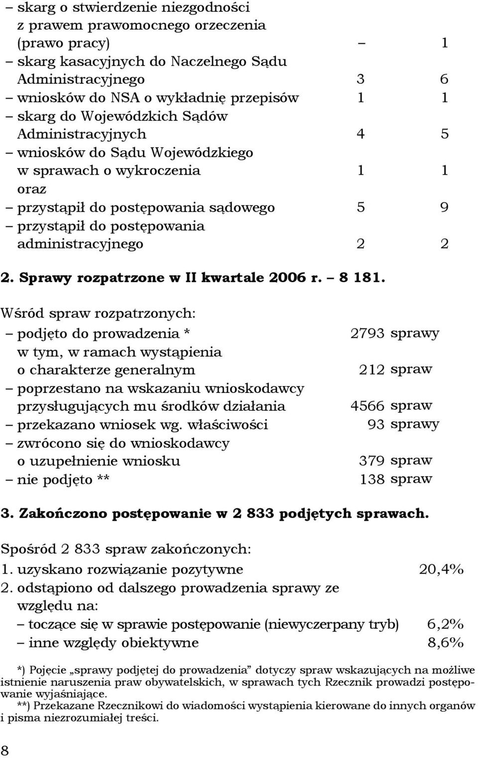 Sprawy rozpatrzone w II kwartale 2006 r. 8 181.