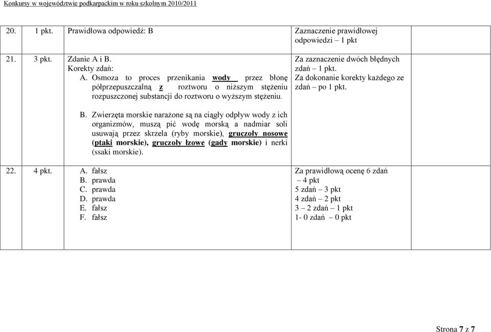 Za zaznaczenie dwóch błędnych zdań 1 pkt. Za dokonanie korekty każdego ze zdań po 1 pkt. B.