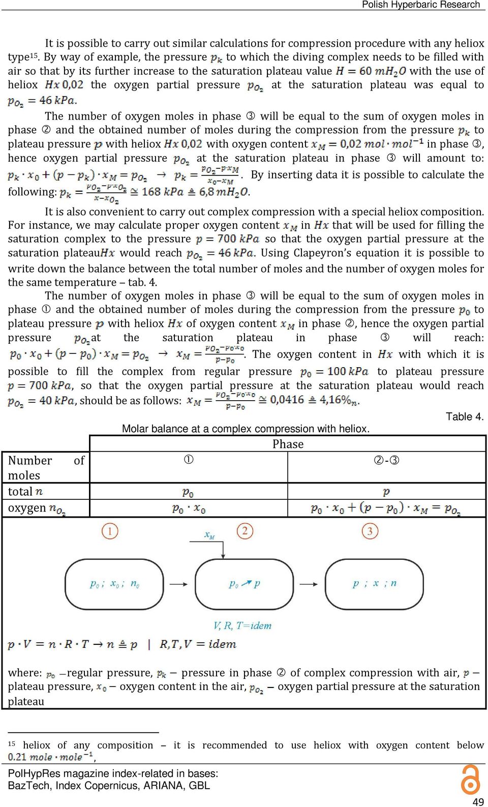pressure at the saturation plateau was equal to.