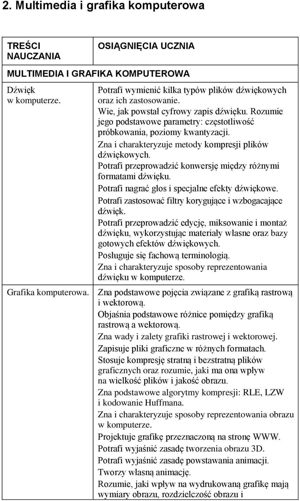 Potrafi przeprowadzić konwersję między różnymi formatami dźwięku. Potrafi nagrać głos i specjalne efekty dźwiękowe. Potrafi zastosować filtry korygujące i wzbogacające dźwięk.