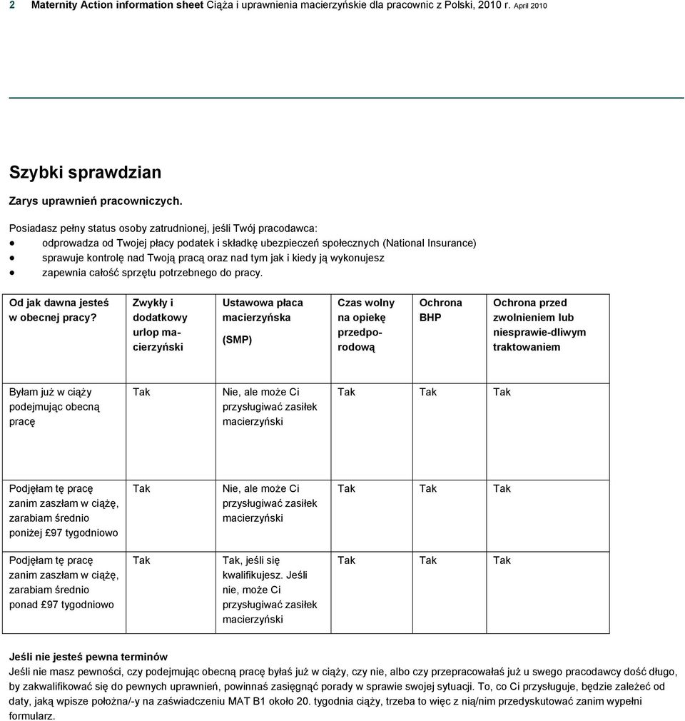 tym jak i kiedy ją wykonujesz zapewnia całość sprzętu potrzebnego do pracy. Od jak dawna jesteś w obecnej pracy?