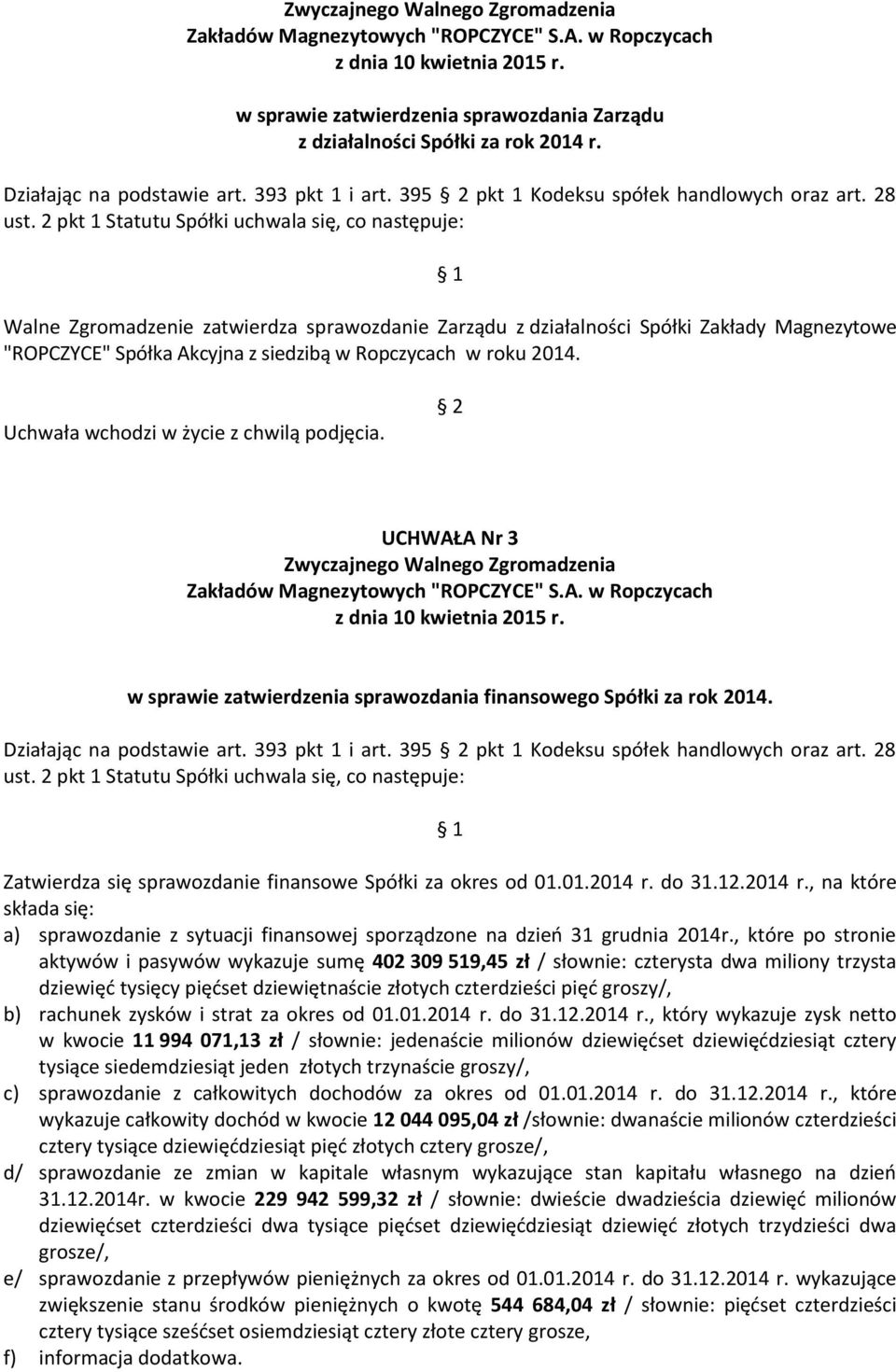 2014. UCHWAŁA Nr 3 w sprawie zatwierdzenia sprawozdania finansowego Spółki za rok 2014. Działając na podstawie art. 393 pkt 1 i art. 395 pkt 1 Kodeksu spółek handlowych oraz art. 28 ust.