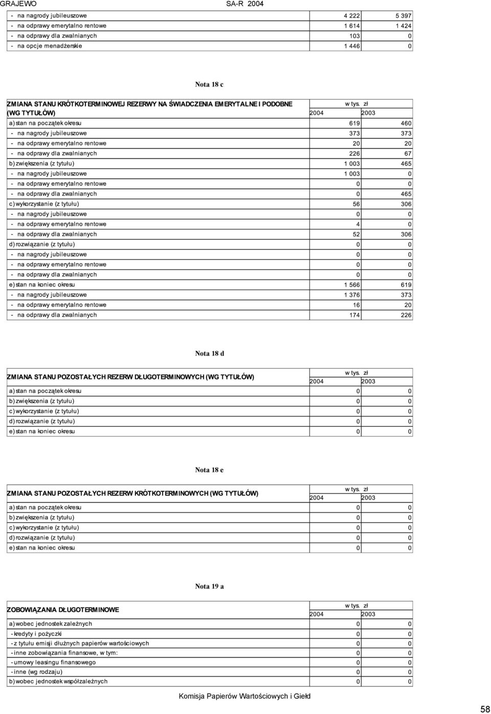 Nota 18 e