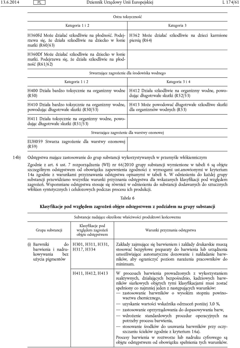 Podejrzewa się, że działa szkodliwie na płodność (R61/62) Stwarzające zagrożenie dla środowiska wodnego Kategoria 1 i 2 Kategoria 3 i 4 H400 Działa bardzo toksycznie na organizmy wodne (R50) H410