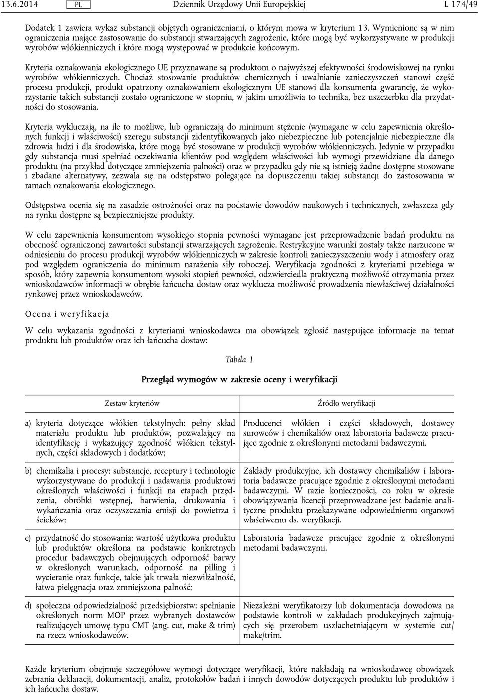 końcowym. Kryteria oznakowania ekologicznego UE przyznawane są produktom o najwyższej efektywności środowiskowej na rynku wyrobów włókienniczych.