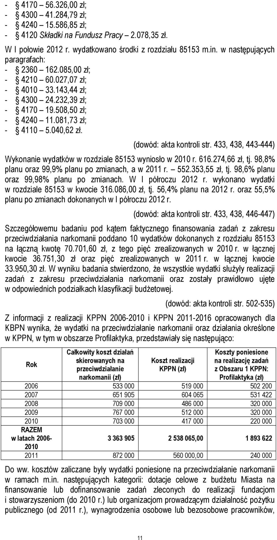 (dowód: akta kontroli str. 433, 438, 443-444) Wykonanie wydatków w rozdziale 85153 wyniosło w 2010 r. 616.274,66 zł, tj. 98,8% planu oraz 99,9% planu po zmianach, a w 2011 r. 552.353,55 zł, tj.