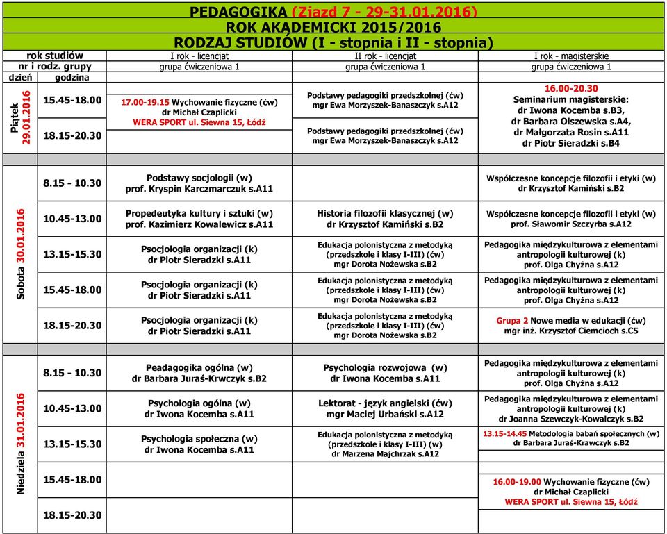 a11 Psocjologia organizacji (k) (przedszkole i klasy I-III) (ćw) Psocjologia organizacji (k) (przedszkole i klasy I-III) (ćw) Psocjologia organizacji (k)