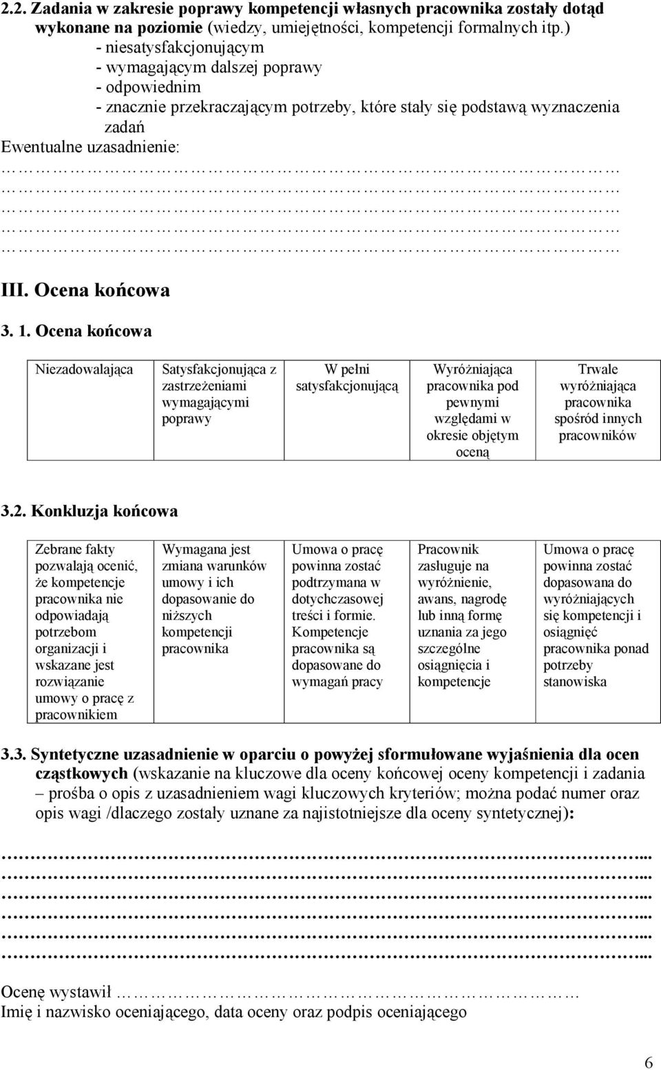 Ocena końcowa Niezadowalająca Satysfakcjonująca z zastrzeżeniami wymagającymi poprawy W pełni satysfakcjonującą Wyróżniająca pracownika pod pewnymi względami w okresie objętym oceną Trwale