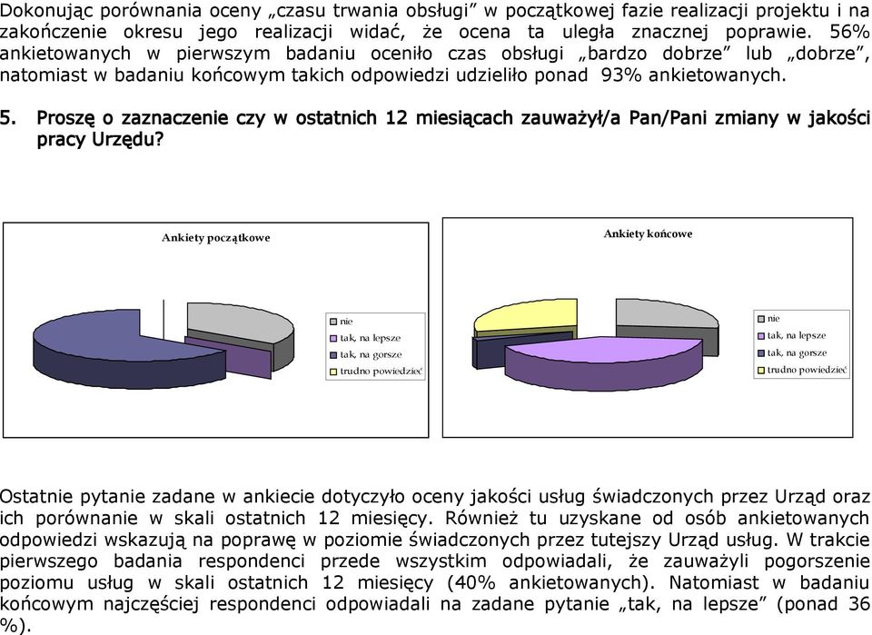 Proszę o zaznaczenie czy w ostatnich 12 miesiącach zauważył/a Pan/Pani zmiany w jakości pracy Urzędu?