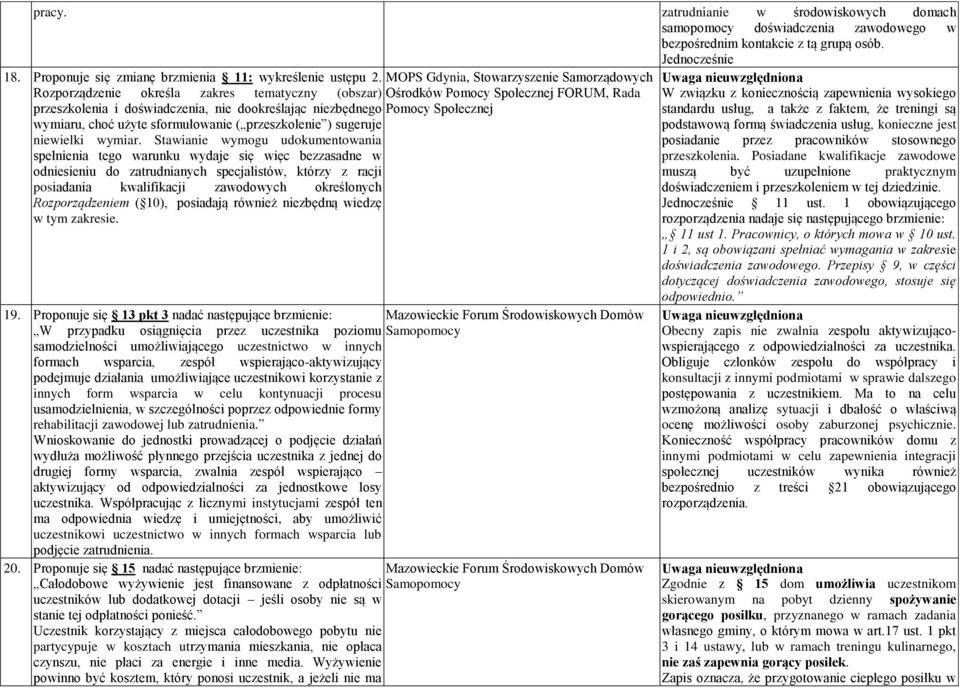 Społecznej wymiaru, choć użyte sformułowanie ( przeszkolenie ) sugeruje niewielki wymiar.