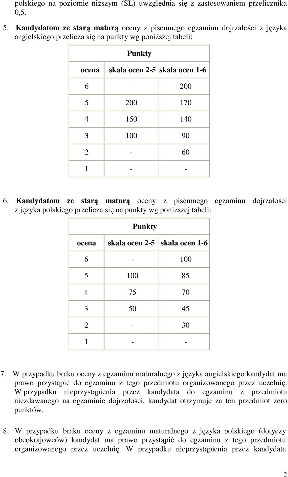 Kandydatom ze starą maturą oceny z pisemnego egzaminu dojrzałości z języka polskiego przelicza się na punkty wg poniższej tabeli: 6-100 5 100 85 4 75 70 3 50 45 2-30 7.