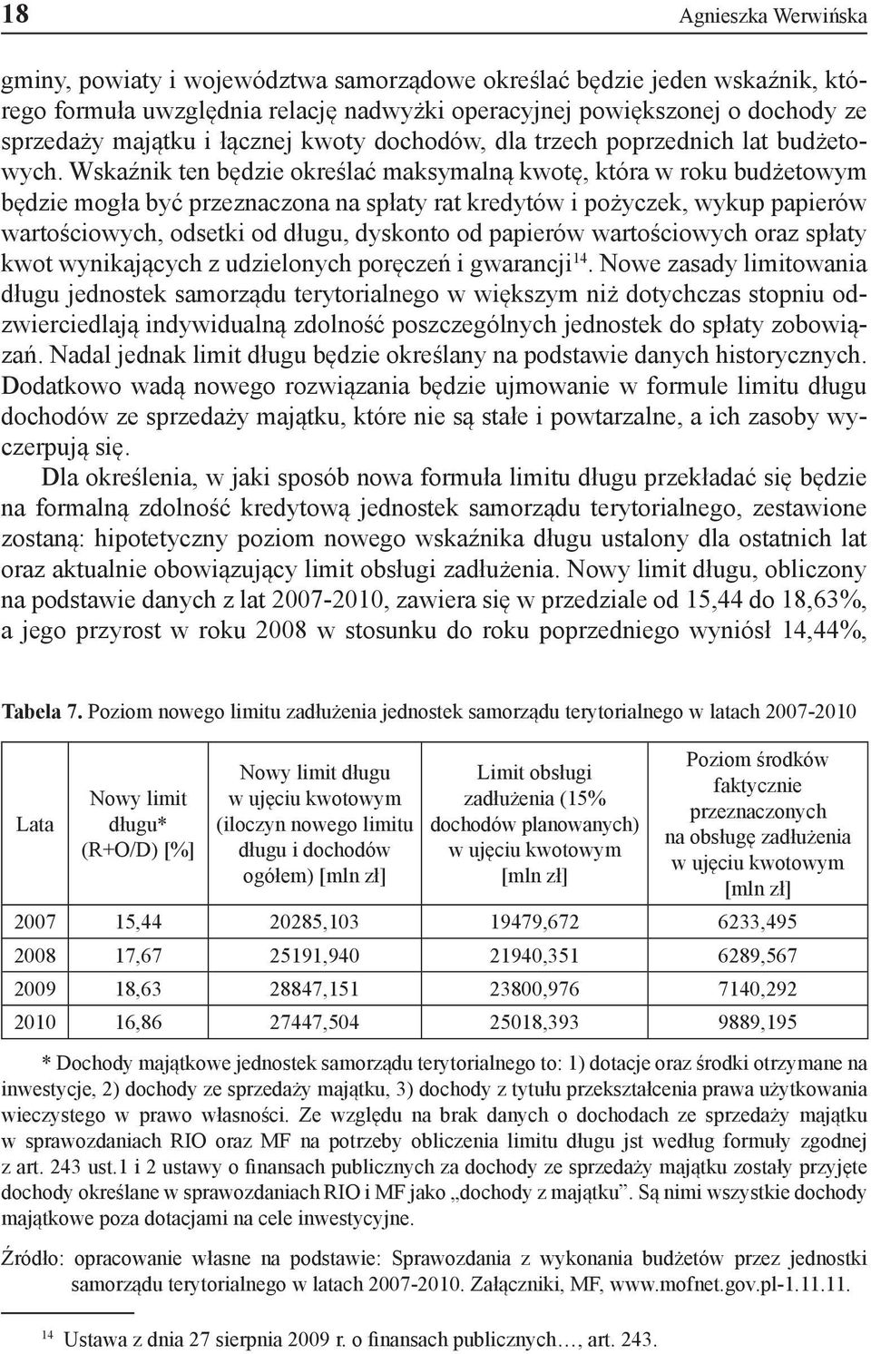 Wskaźnik ten będzie określać maksymalną kwotę, która w roku budżetowym będzie mogła być przeznaczona na spłaty rat kredytów i pożyczek, wykup papierów wartościowych, odsetki od długu, dyskonto od