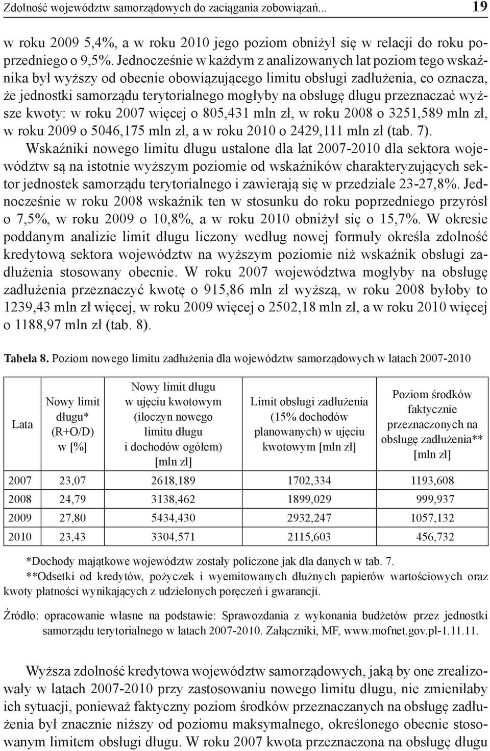 długu przeznaczać wyższe kwoty: w roku 2007 więcej o 805,431 mln zł, w roku 2008 o 3251,589 mln zł, w roku 2009 o 5046,175 mln zł, a w roku 2010 o 2429,111 mln zł (tab. 7).