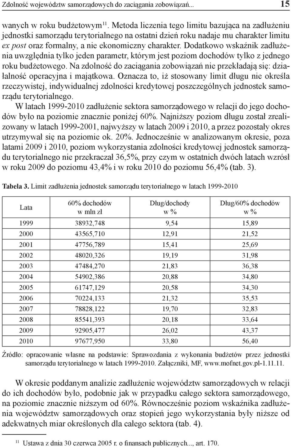 Dodatkowo wskaźnik zadłużenia uwzględnia tylko jeden parametr, którym jest poziom dochodów tylko z jednego roku budżetowego.