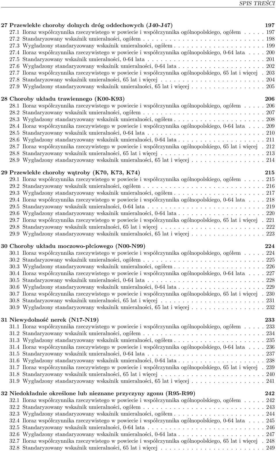 5 Standaryzowany wskaźnik umieralności, 0-64 lata... 201 27.6 Wygładzony standaryzowany wskaźnik umieralności, 0-64 lata... 202 27.