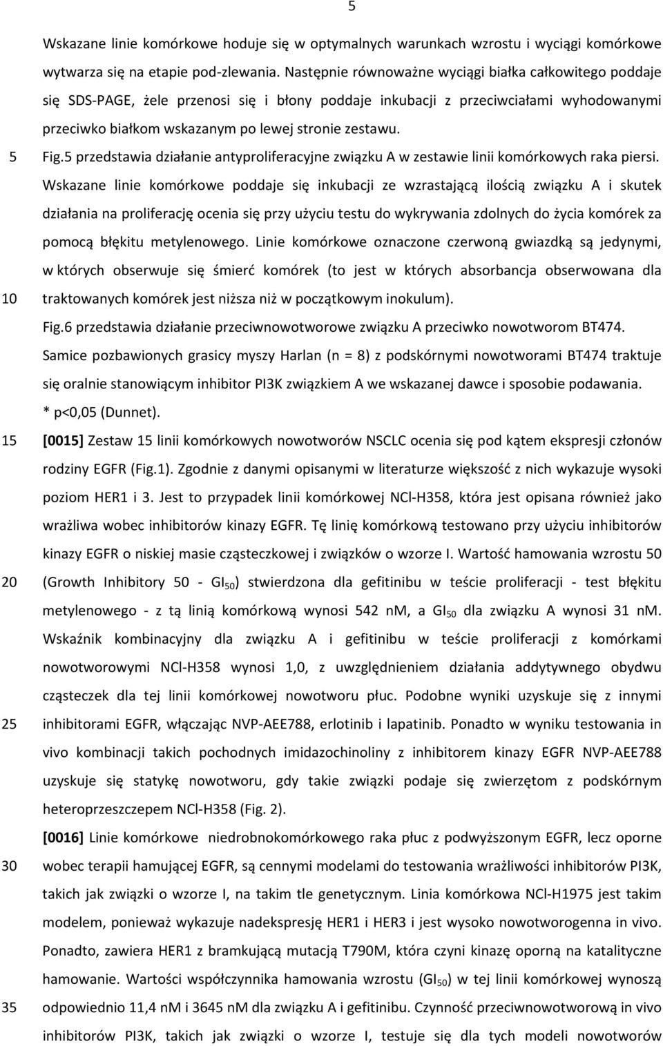 1 2 3 Fig. przedstawia działanie antyproliferacyjne związku A w zestawie linii komórkowych raka piersi.