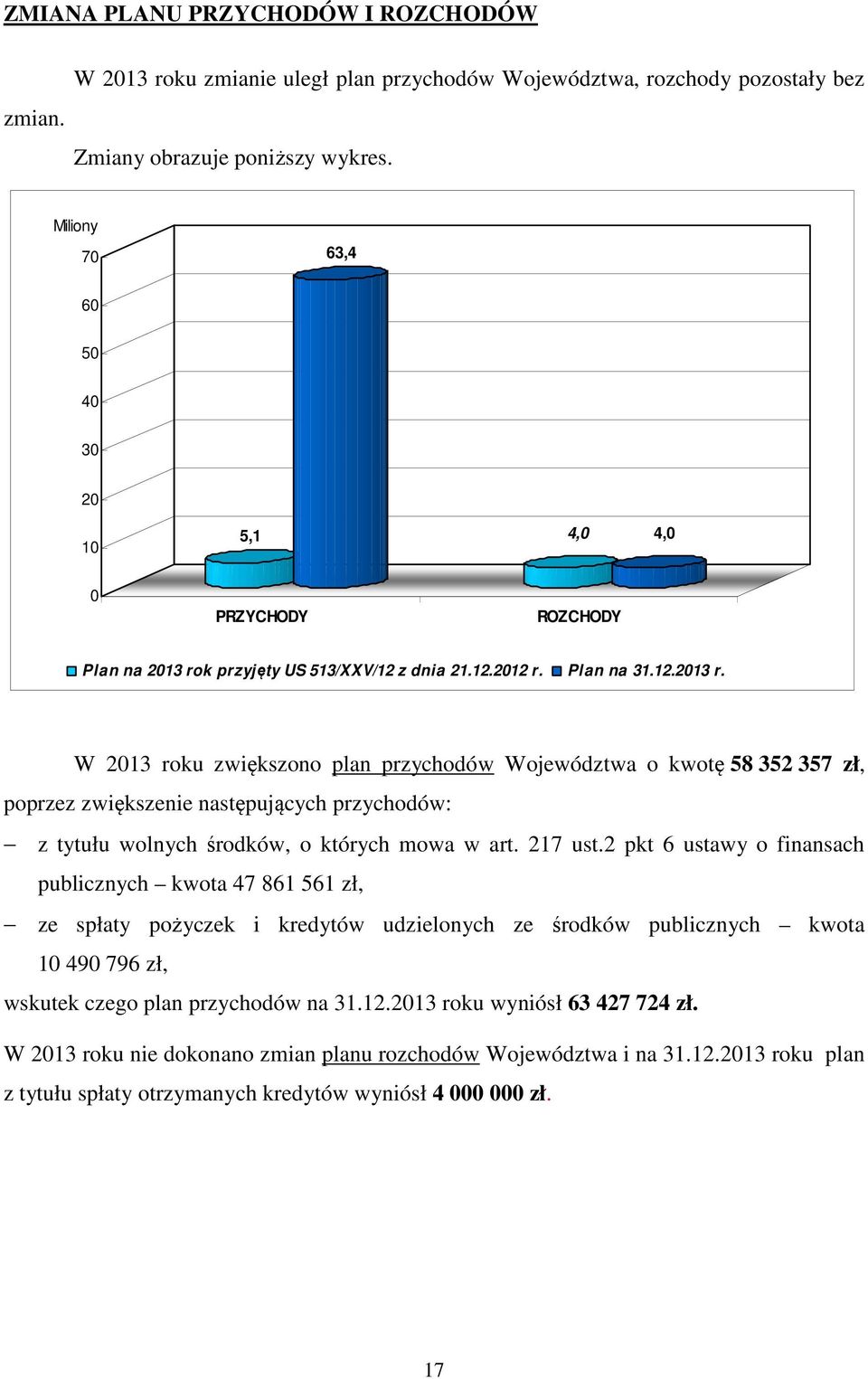 k przyjęty US 513/XXV/12 z dnia 21.12.2012 r. Plan na 31.12.2013 r.