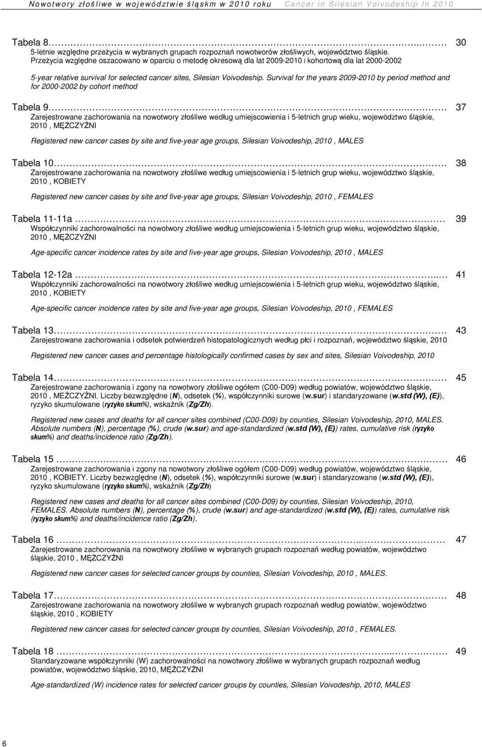 Przeżycia względne oszacowano w oparciu o metodę okresową dla lat 29-21 i kohortową dla lat 2-22 -year relative survival for selected cancer sites, Silesian Voivodeship.