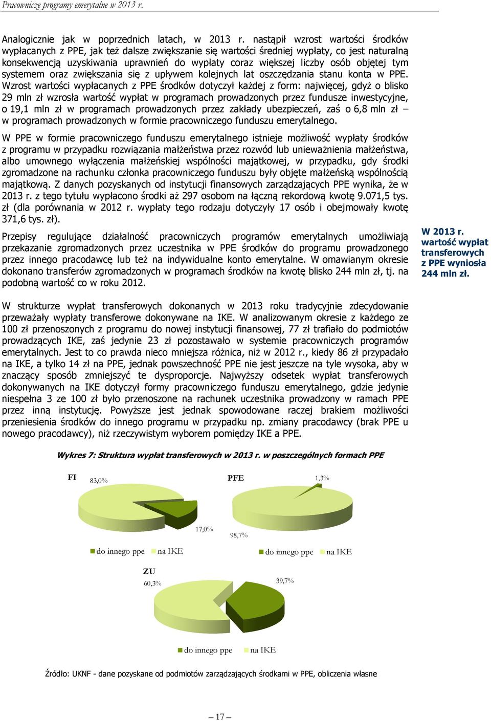 osób objętej tym systemem oraz zwiększania się z upływem kolejnych lat oszczędzania stanu konta w PPE.