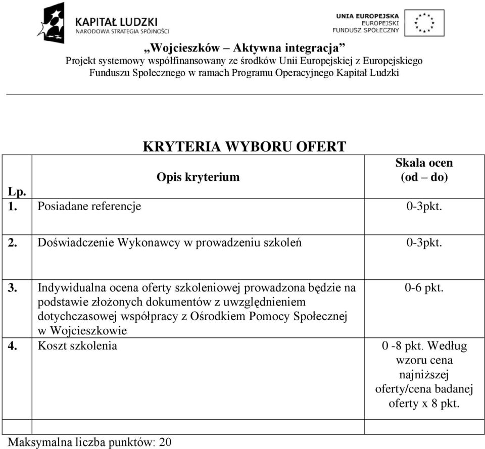 Indywidualna ocena oferty szkoleniowej prowadzona będzie na 0-6 pkt.