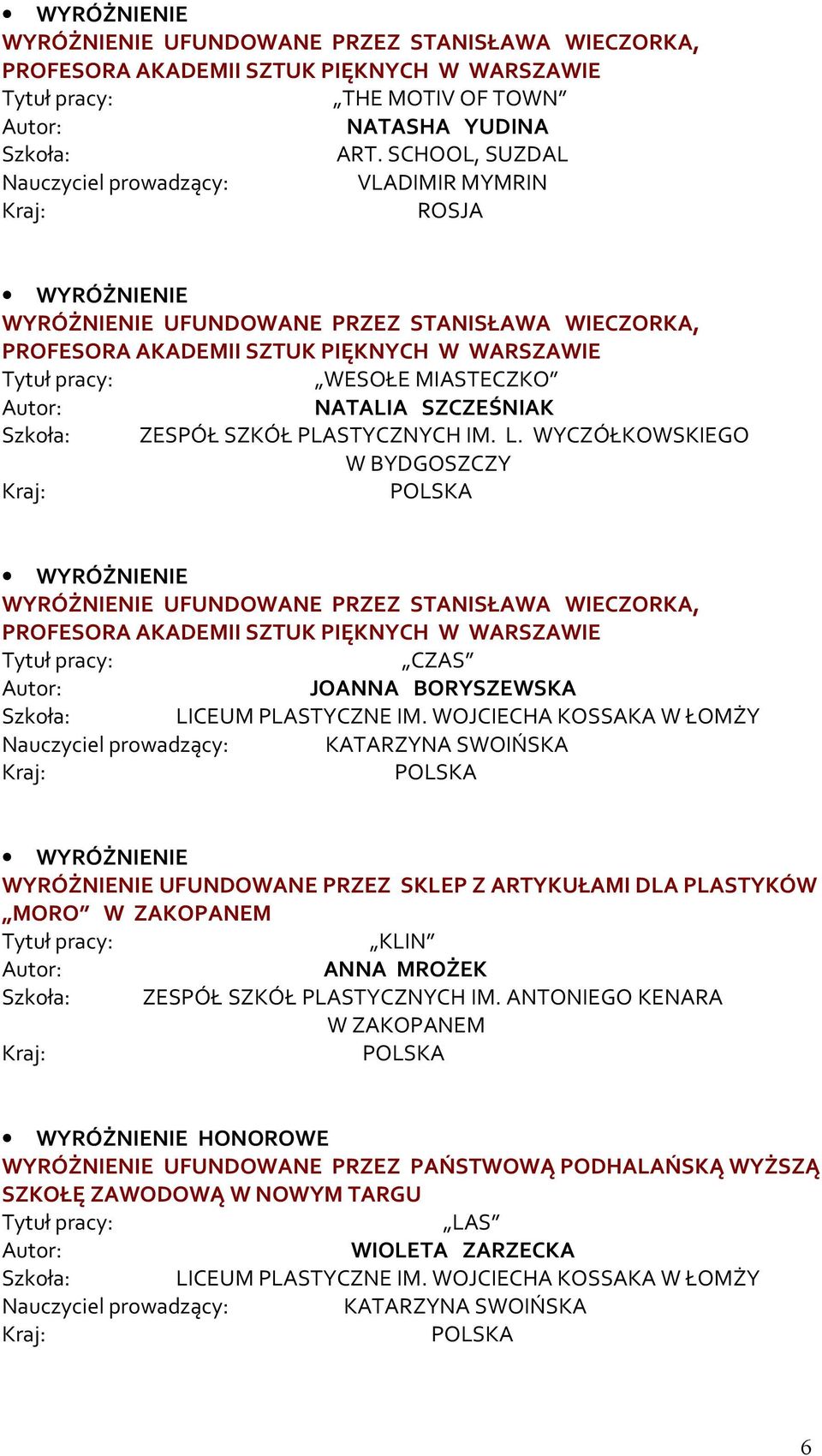 WYCZÓŁKOWSKIEGO W BYDGOSZCZY CZAS JOANNA BORYSZEWSKA LICEUM PLASTYCZNE IM.