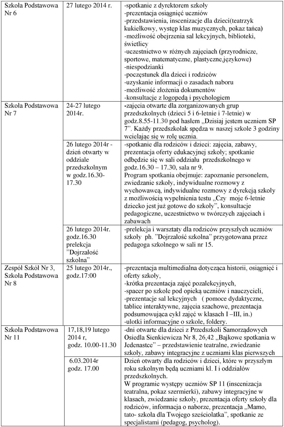 dzieci i rodziców -uzyskanie informacji o zasadach naboru -możliwość złożenia dokumentów -konsultacje z logopedą i psychologiem 24-27 lutego 2014r.