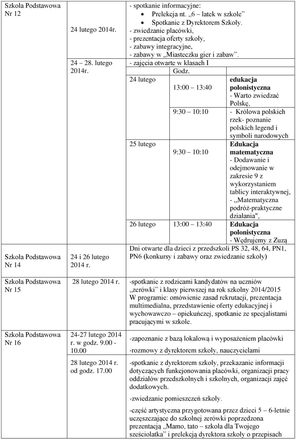 24 lutego 13:00 13:40 25 lutego edukacja polonistyczna - Warto zwiedzać Polskę, 9:30 10:10 - Królowa polskich rzek- poznanie polskich legend i symboli narodowych 9:30 10:10 Edukacja matematyczna -