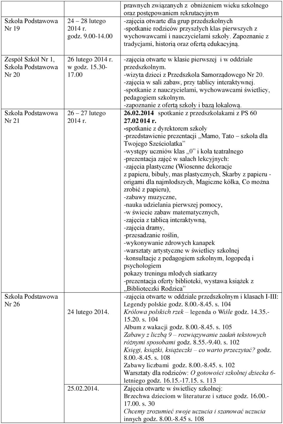 nauczycielami szkoły. Zapoznanie z tradycjami, historią oraz ofertą edukacyjną. Zespół Szkół Nr 1, Nr 20 Nr 21 Nr 26 26 lutego w godz. 15.30-17.00 26 27 lutego 24 lutego 2014.