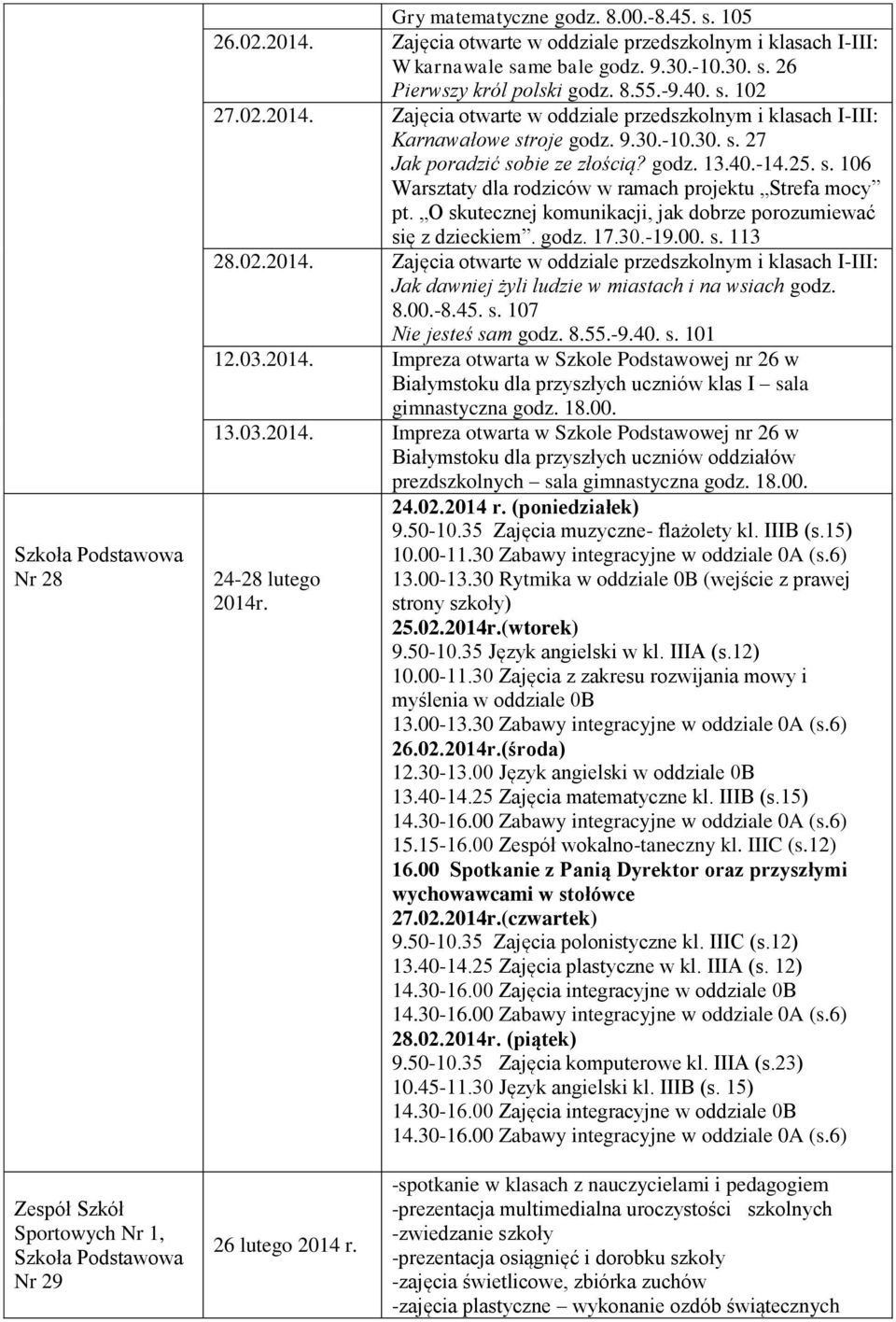 O skutecznej komunikacji, jak dobrze porozumiewać się z dzieckiem. godz. 17.30.-19.00. s. 113 28.02.2014.