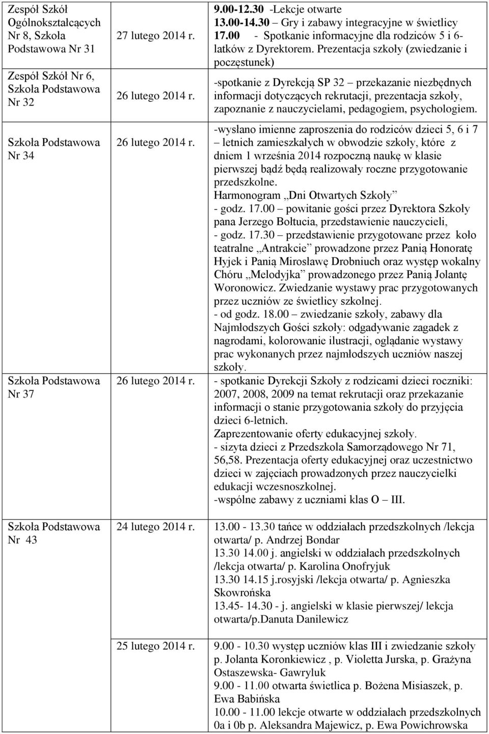 Prezentacja szkoły (zwiedzanie i poczęstunek) -spotkanie z Dyrekcją SP 32 przekazanie niezbędnych informacji dotyczących rekrutacji, prezentacja szkoły, zapoznanie z nauczycielami, pedagogiem,
