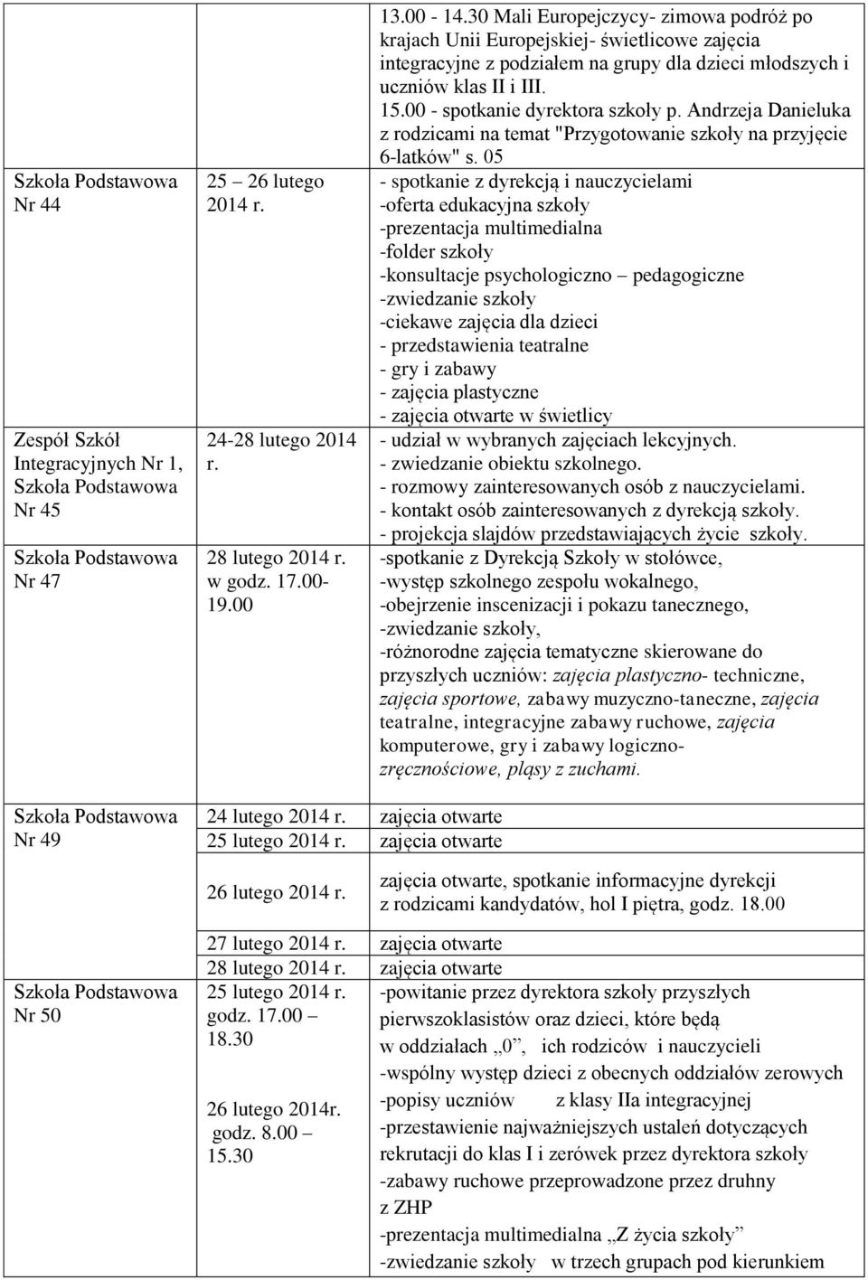 00 - spotkanie dyrektora szkoły p. Andrzeja Danieluka z rodzicami na temat "Przygotowanie szkoły na przyjęcie 6-latków" s.