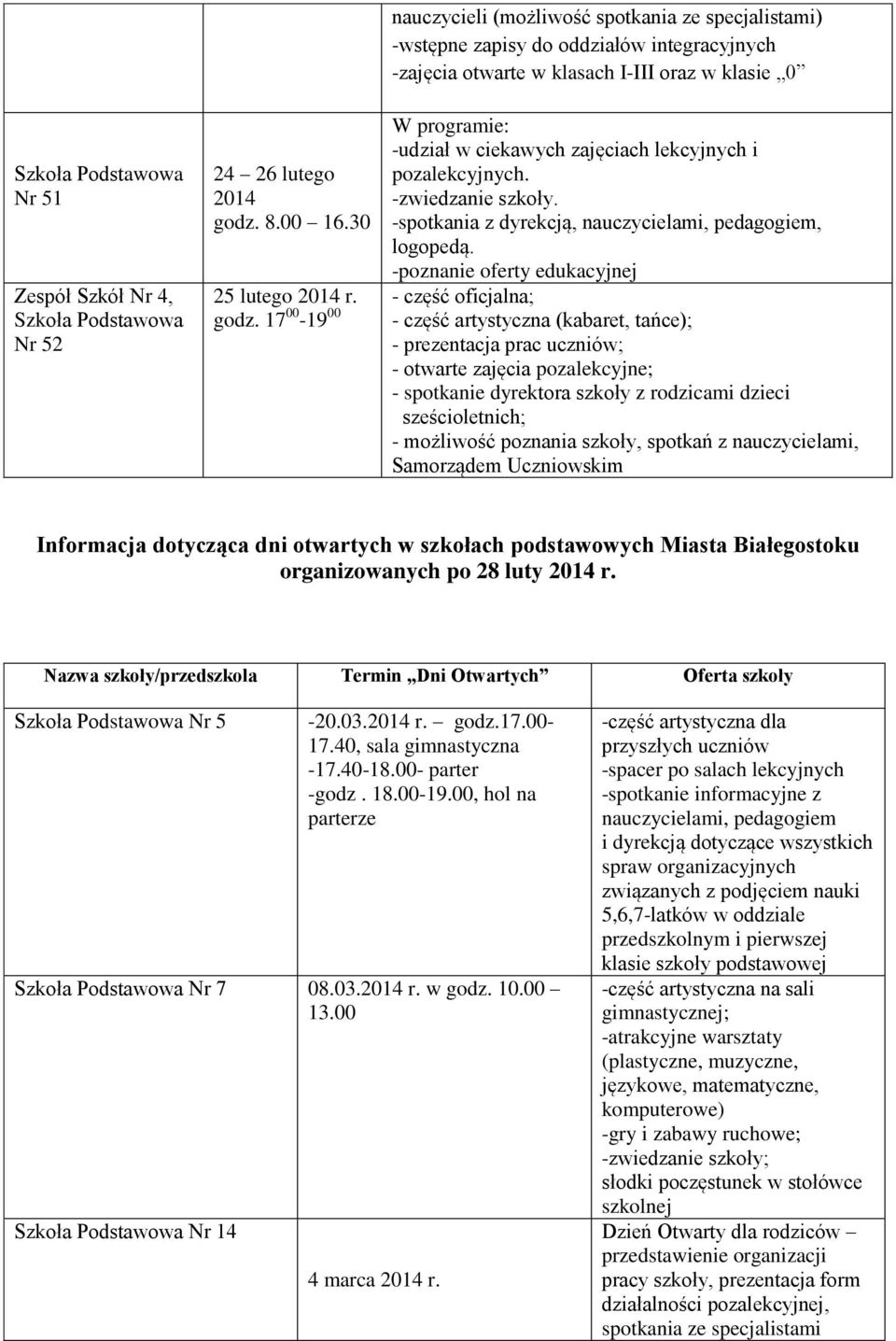 lekcyjnych i pozalekcyjnych. -zwiedzanie szkoły. -spotkania z dyrekcją, nauczycielami, pedagogiem, logopedą.