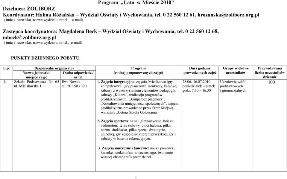 pl ( imię i nazwisko, nazwa wydziału,, e-mail) PUNKTY DZIENNEGO POBYTU. L.p. Bezpośredni organizator Program Nazwa jednostki, Osoba odpowiedz./ miejsce zajęć 1. Szkoła Podstawowa Nr 65 Ewa Nowak 1.