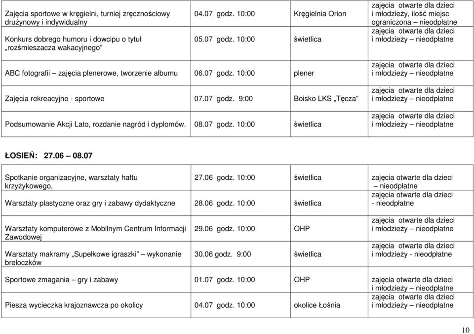 08.07 godz. 10:00 świetlica ŁOSIEŃ: 27.06 08.07 Spotkanie organizacyjne, warsztaty haftu krzyŝykowego, 27.06 godz.