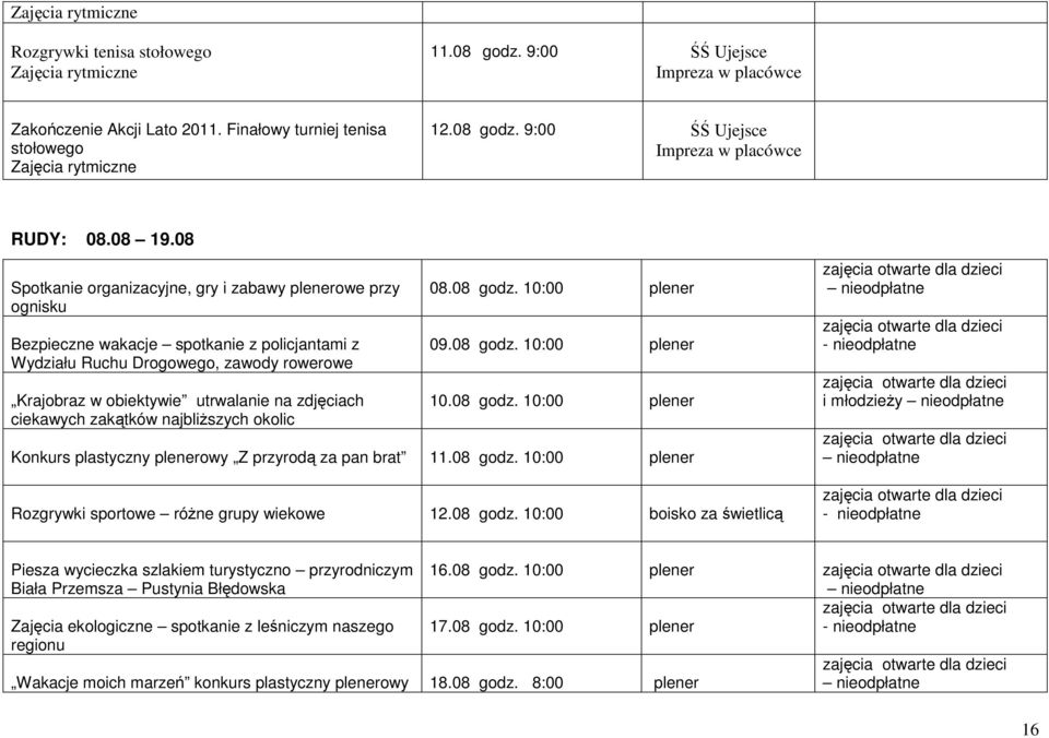 08 Spotkanie organizacyjne, gry i zabawy plenerowe przy ognisku Bezpieczne wakacje spotkanie z policjantami z Wydziału Ruchu Drogowego, zawody rowerowe Krajobraz w obiektywie utrwalanie na zdjęciach