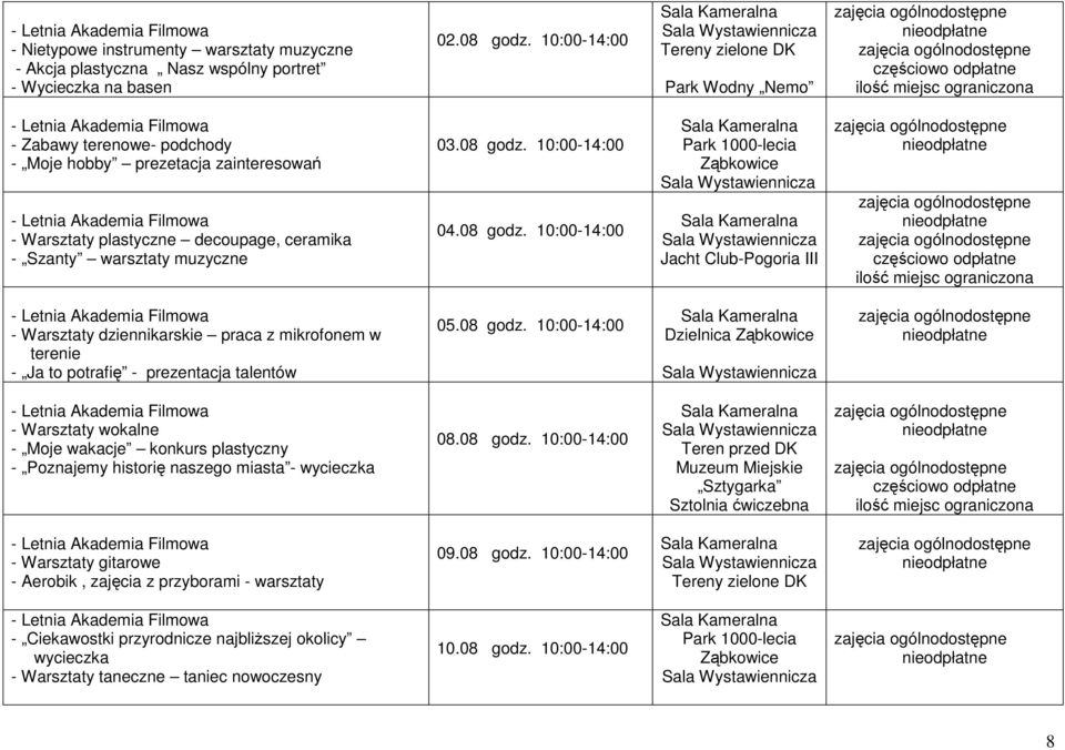 - Szanty warsztaty muzyczne 03.08 godz.