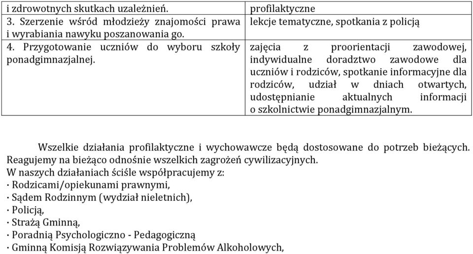 otwartych, udostępnianie aktualnych informacji o szkolnictwie ponadgimnazjalnym. Wszelkie działania profilaktyczne i wychowawcze będą dostosowane do potrzeb bieżących.