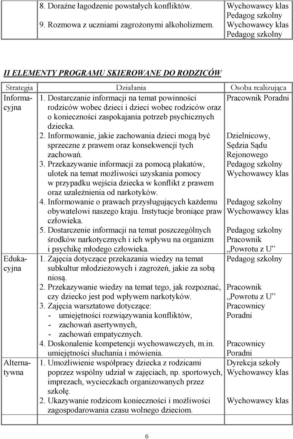 Dostarczanie informacji na temat powinności rodziców wobec dzieci i dzieci wobec rodziców oraz o konieczności zaspokajania potrzeb psychicznych dziecka. 2.