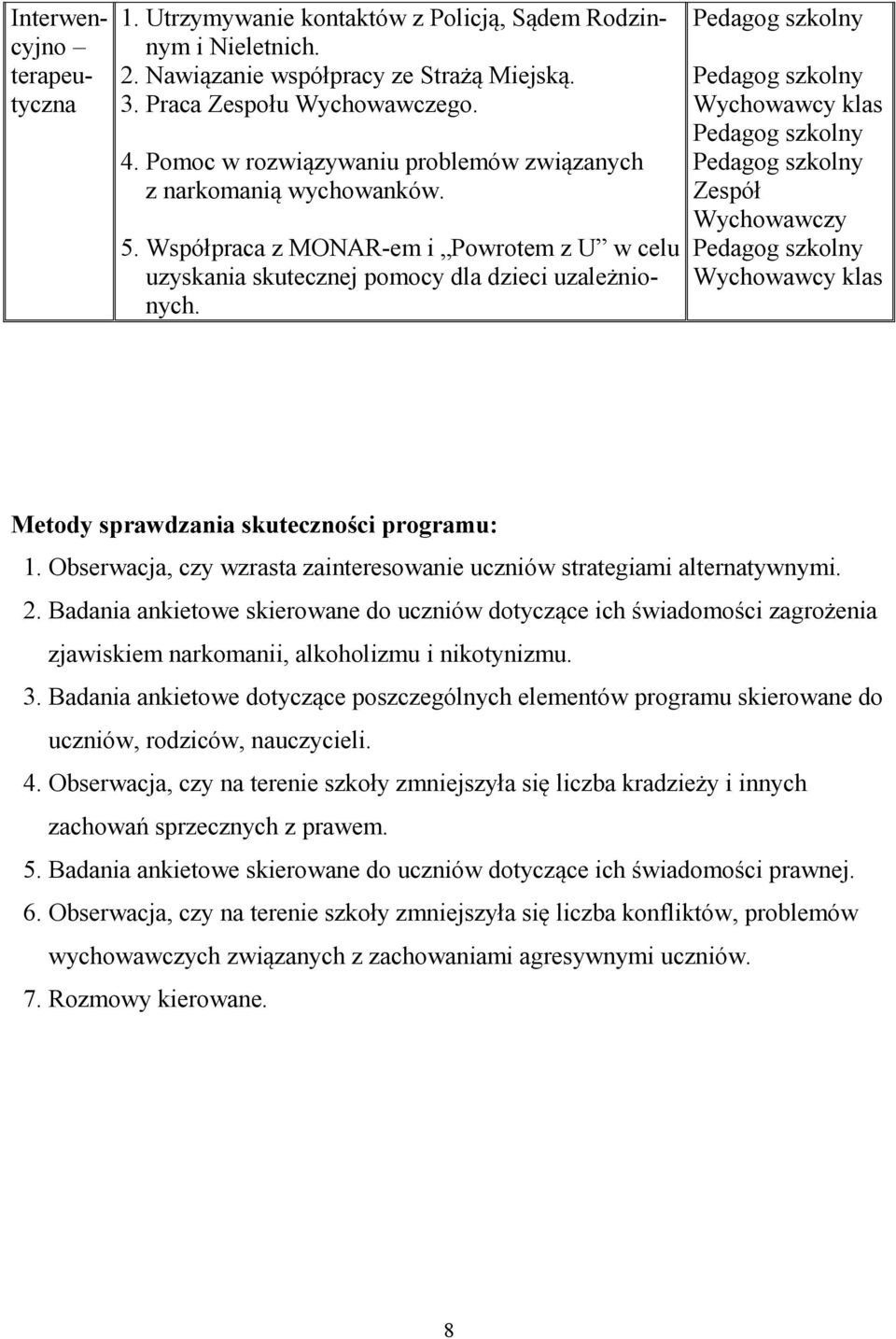 Zespół Wychowawczy Metody sprawdzania skuteczności programu: 1. Obserwacja, czy wzrasta zainteresowanie uczniów strategiami alternatywnymi. 2.