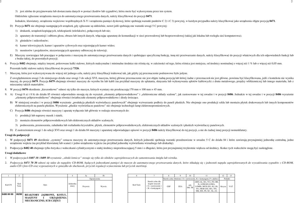 Jednakże, klawiatury, urządzenia wejściowe współrzędnych X-Y i urządzenia pamięci dyskowej, które spełniają warunki punktów C 2) i C 3) powyżej, w każdym przypadku należy klasyfikować jako urządzenia