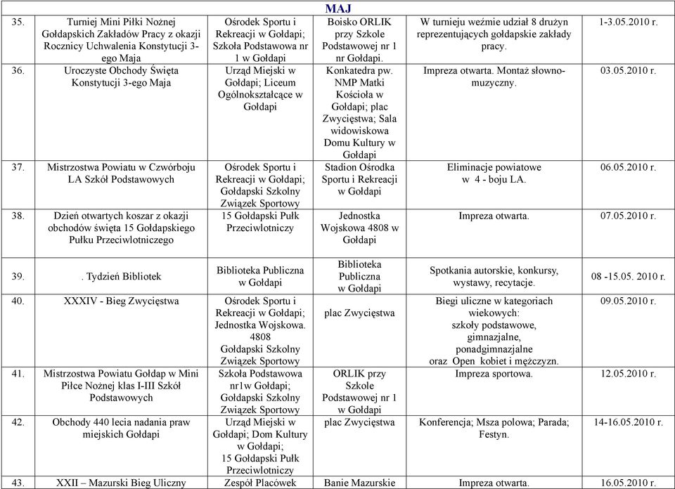 Dzień otwartych koszar z okazji obchodów święta 15 skiego Pułku Przeciwlotniczego Rekreacji w ; Szkoła Podstawowa nr 1 w Urząd Miejski w ; Liceum Ogólnokształcące w Rekreacji w ; 15 ski Pułk