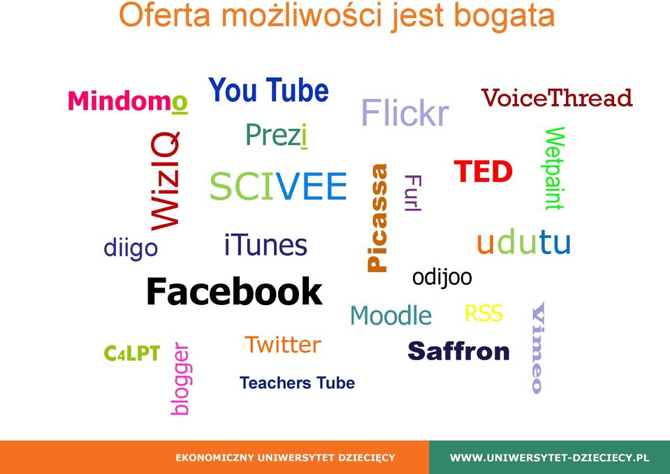 Facebook C4LPT Twitter Teachers Tube odijoo Moodle RSS Saffron udutu
