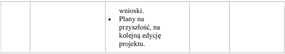 przyszłość, na