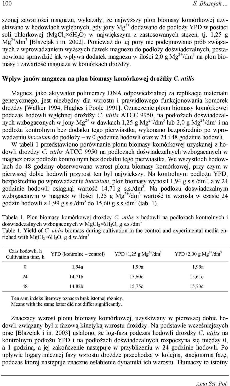 największym z zastosowanych stężeń, tj. 1,25 g Mg 2+ /dm 3 [Błażejak i in. 2002].