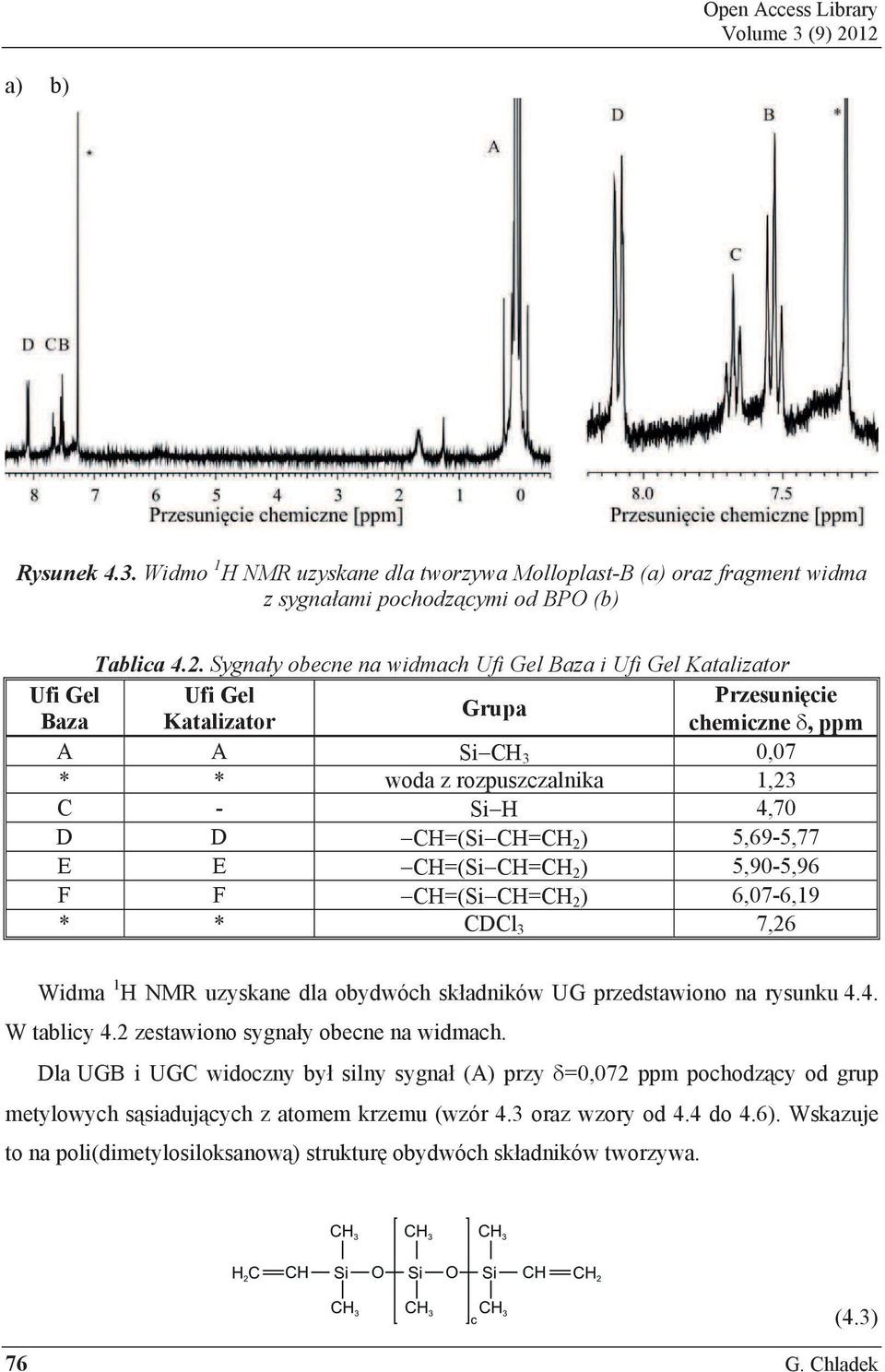 Katalizator Ufi Gel Ufi Gel Przesuni cie Grupa Baza Katalizator chemiczne, ppm A A Si CH 3 0,07 * * woda z rozpuszczalnika 1,23 C - Si H 4,70 D D CH=(Si CH=CH 2 ) 5,69-5,77 E E CH=(Si CH=CH 2 )